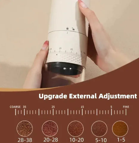 Electric Coffee Grinder – Rechargeable Portable Bean Grinder